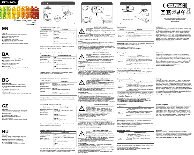 Página 1 del manual Manual de usuario Canyon MW-18