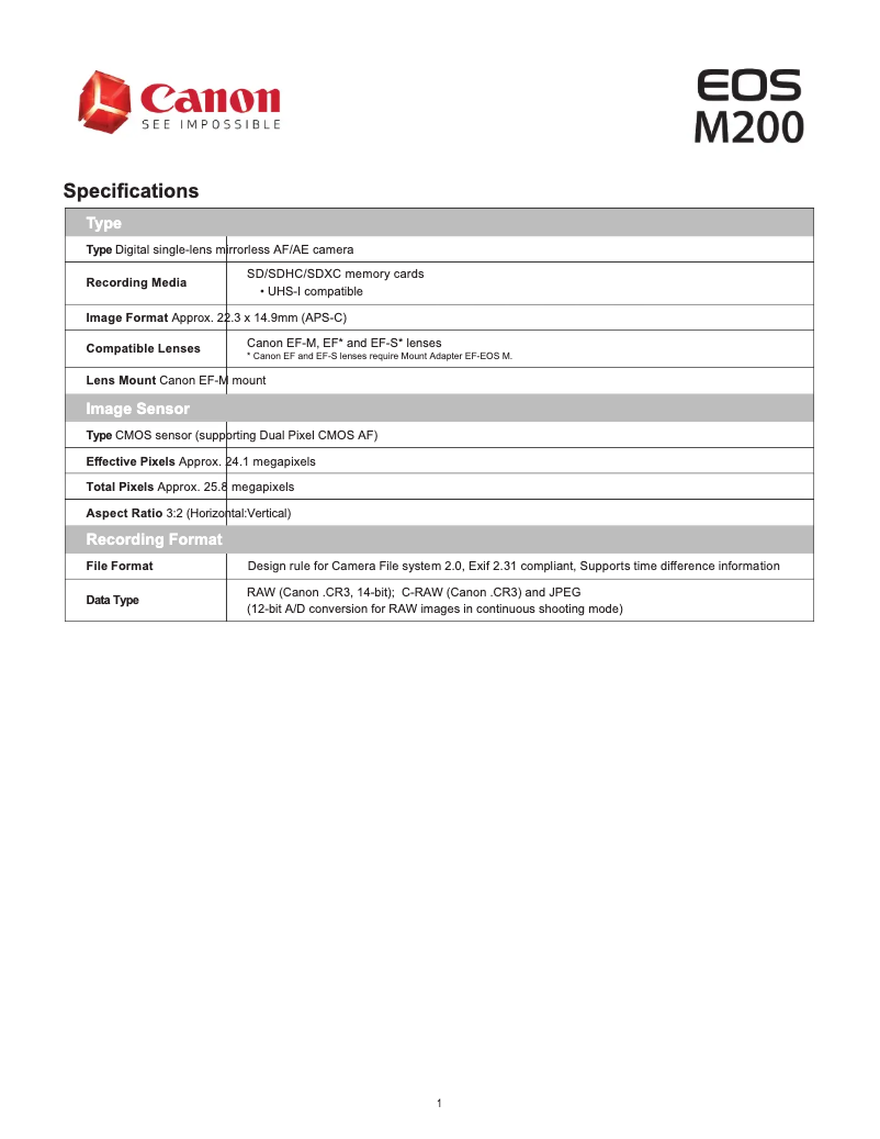 Imagen de la primera página del manual del dispositivo EOS M200