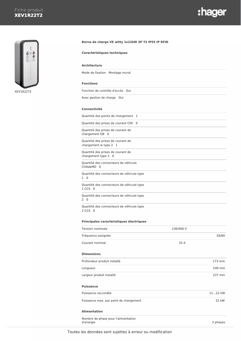 Imagen de la primera página del manual del dispositivo XEV1R22T2