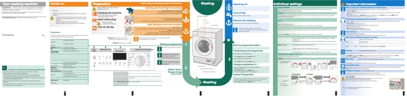Imagen de la primera página del manual del dispositivo WIS24467EE