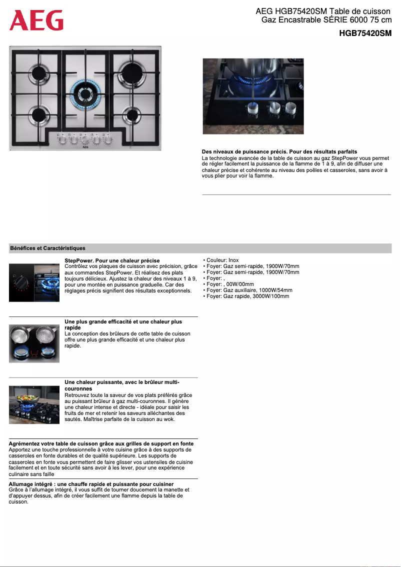 Imagen de la primera página del manual del dispositivo HGB75420SM