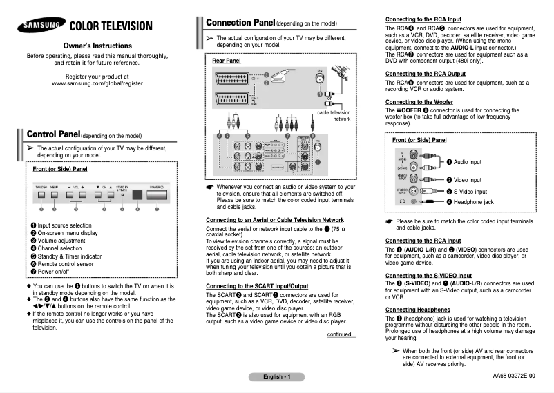 Imagen de la primera página del manual del dispositivo CS-29Z50MV