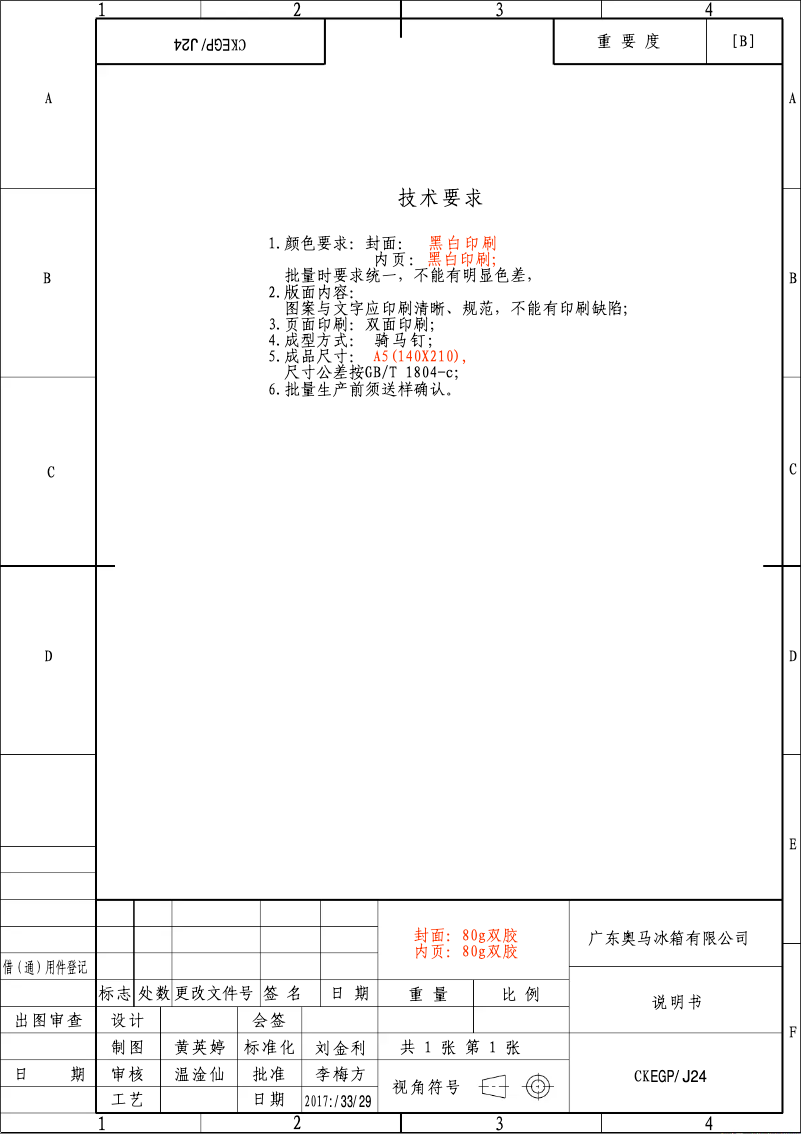 Imagen de la primera página del manual del dispositivo CECC400AP2
