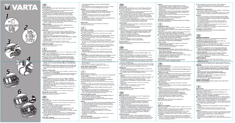 Página 1 del manual Manual de usuario Varta EASY32