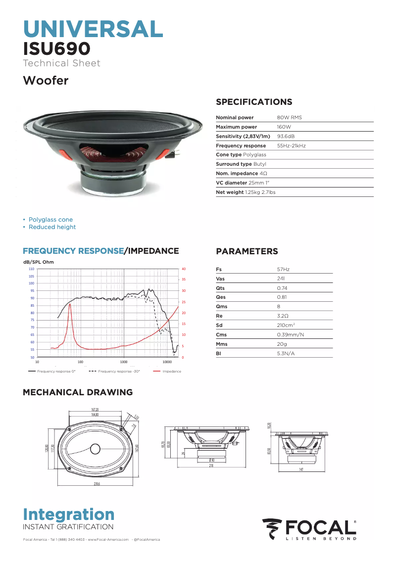 Imagen de la primera página del manual del dispositivo Integration Universal ISU 690