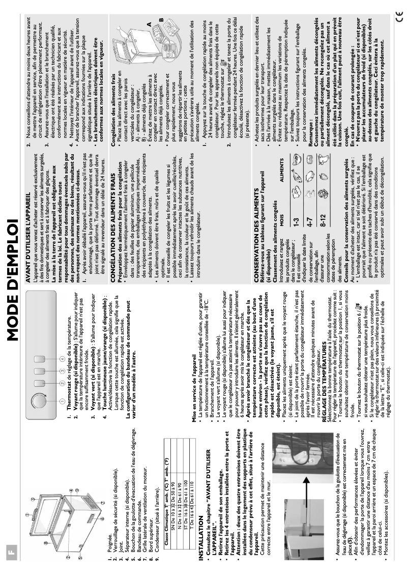 Imagen de la primera página del manual del dispositivo AFG 053