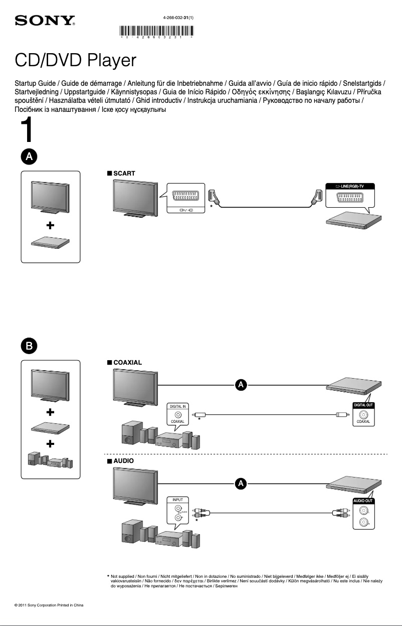 Página 1 del manual Manual de usuario Sony DVP-SR350