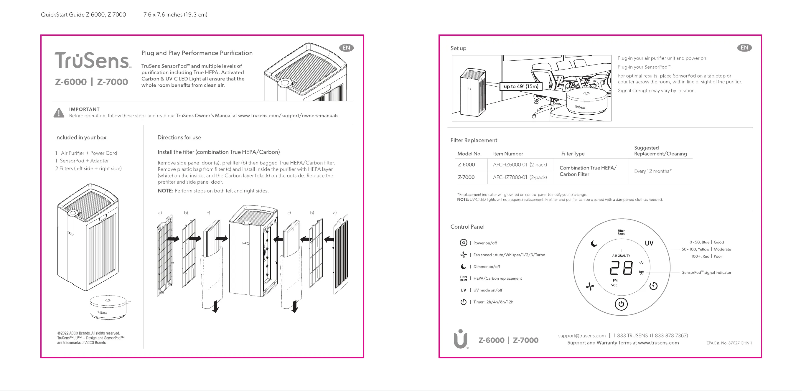 Página 1 del manual Guía de inicio rápido TruSens Z-7000