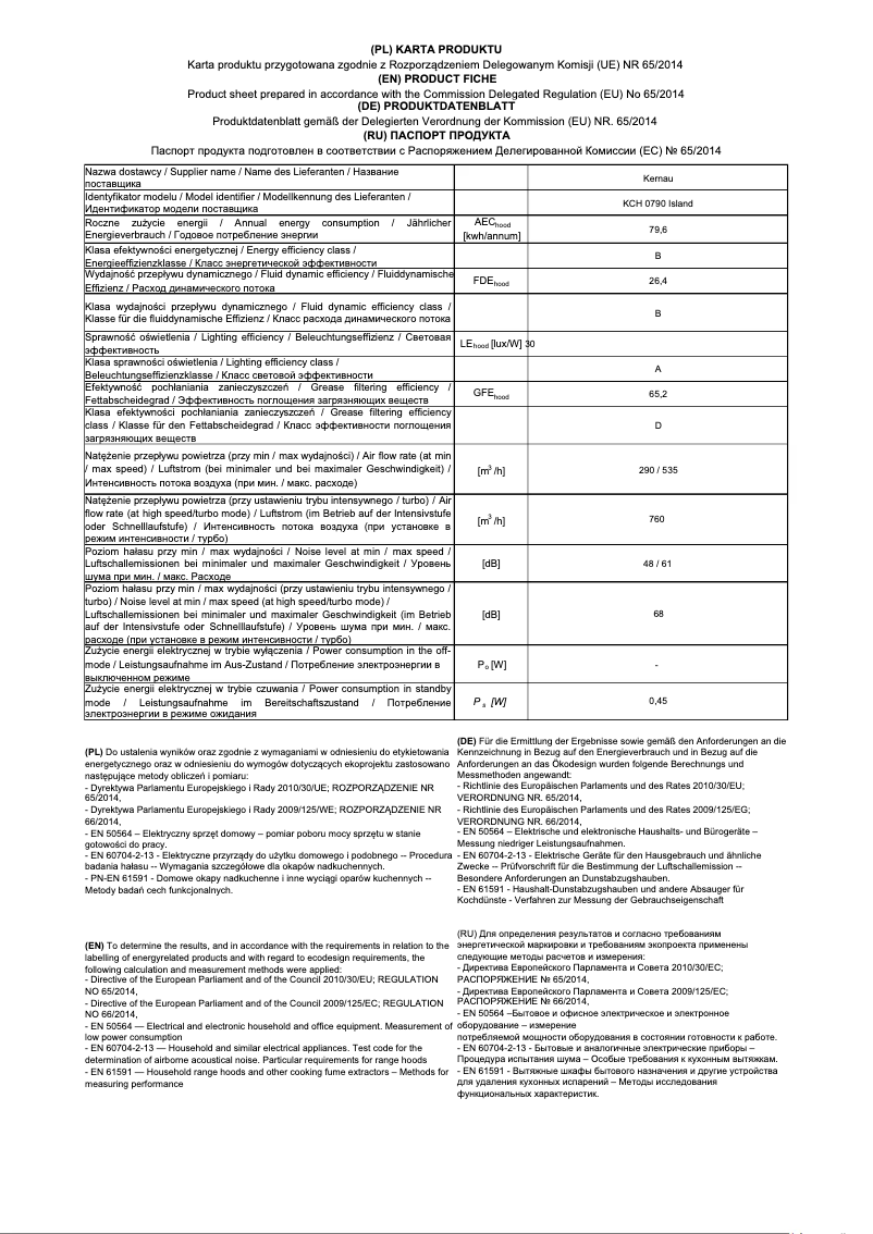 Imagen de la primera página del manual del dispositivo KCH 0790 B Island