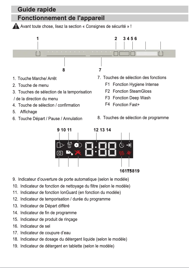 Imagen de la primera página del manual del dispositivo BDIN38650C