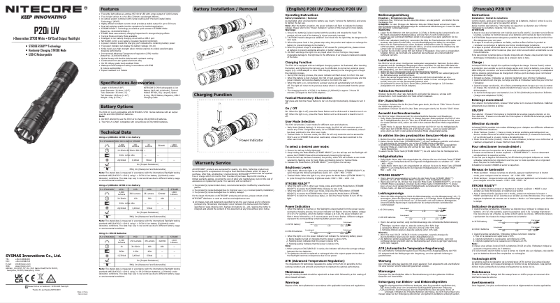 Página 1 del manual Manual de usuario Nitecore P20i