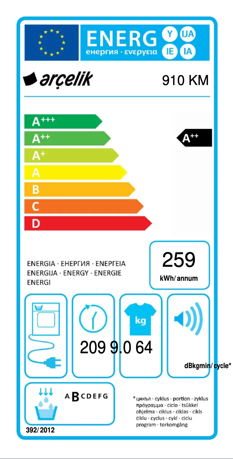 Página 1 del manual Etiqueta energética Arçelik 910 KM