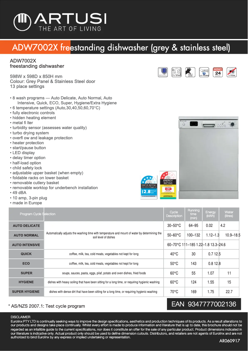 Página 1 del manual Ficha técnica Artusi ADW7002X