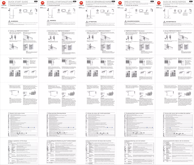 Imagen de la primera página del manual del dispositivo MBP 944 Connect