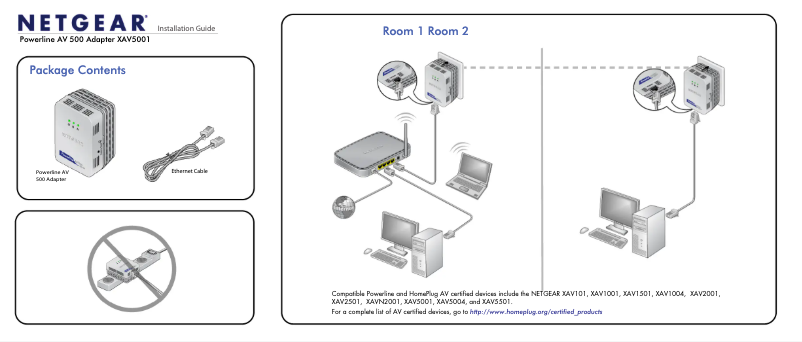Imagen de la primera página del manual del dispositivo Powerline AV500 XAV5001