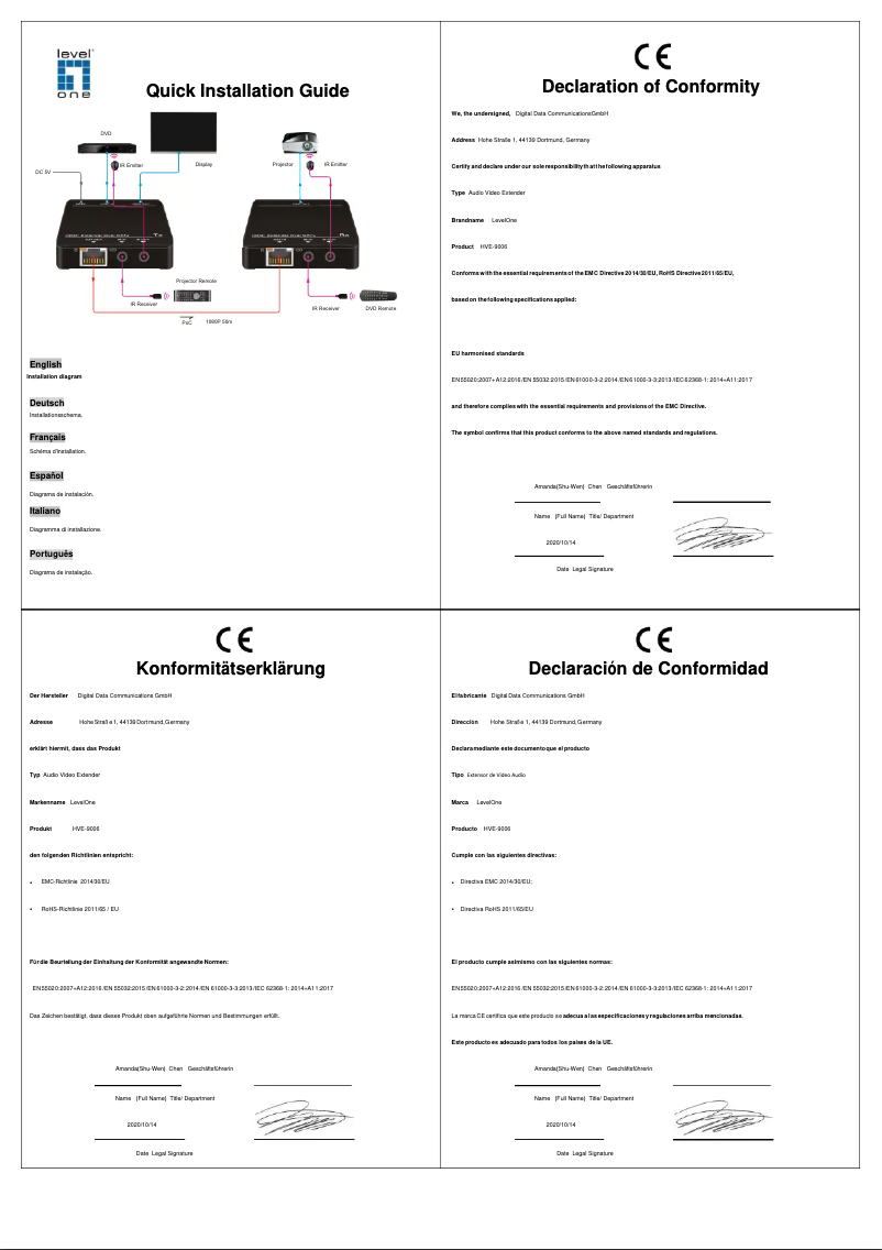Imagen de la primera página del manual del dispositivo HVE-9006