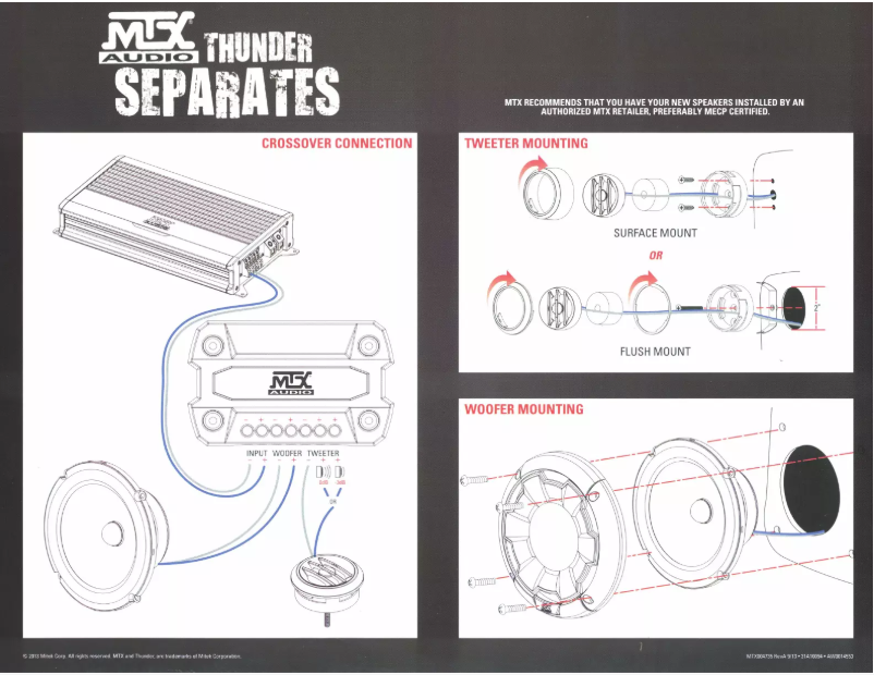 Imagen de la primera página del manual del dispositivo Thunder 61