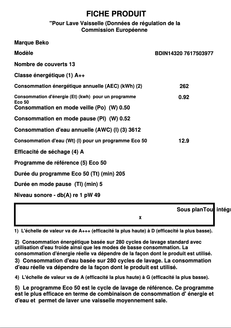 Imagen de la primera página del manual del dispositivo BDIN14320