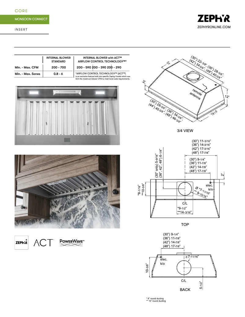 Imagen de la primera página del manual del dispositivo Monsoon Connect AK9440BS