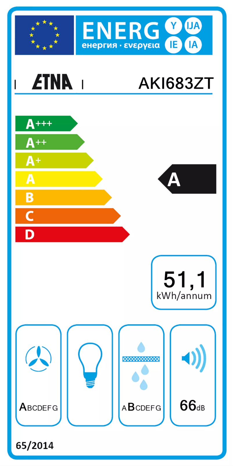 Página 1 del manual Etiqueta energética Etna AKI683ZT
