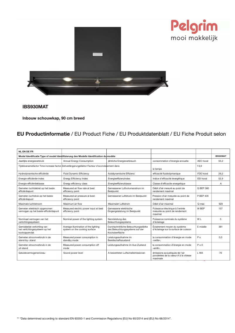 Imagen de la primera página del manual del dispositivo IBS930MAT