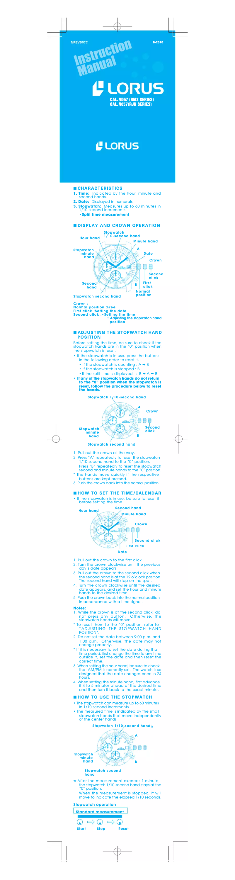 Imagen de la primera página del manual del dispositivo Dress RM313GX9