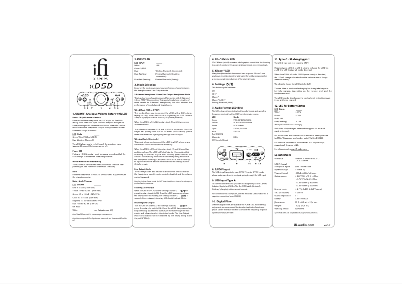 Página nº 1 - Manual de usuario iFi Audio xDSD