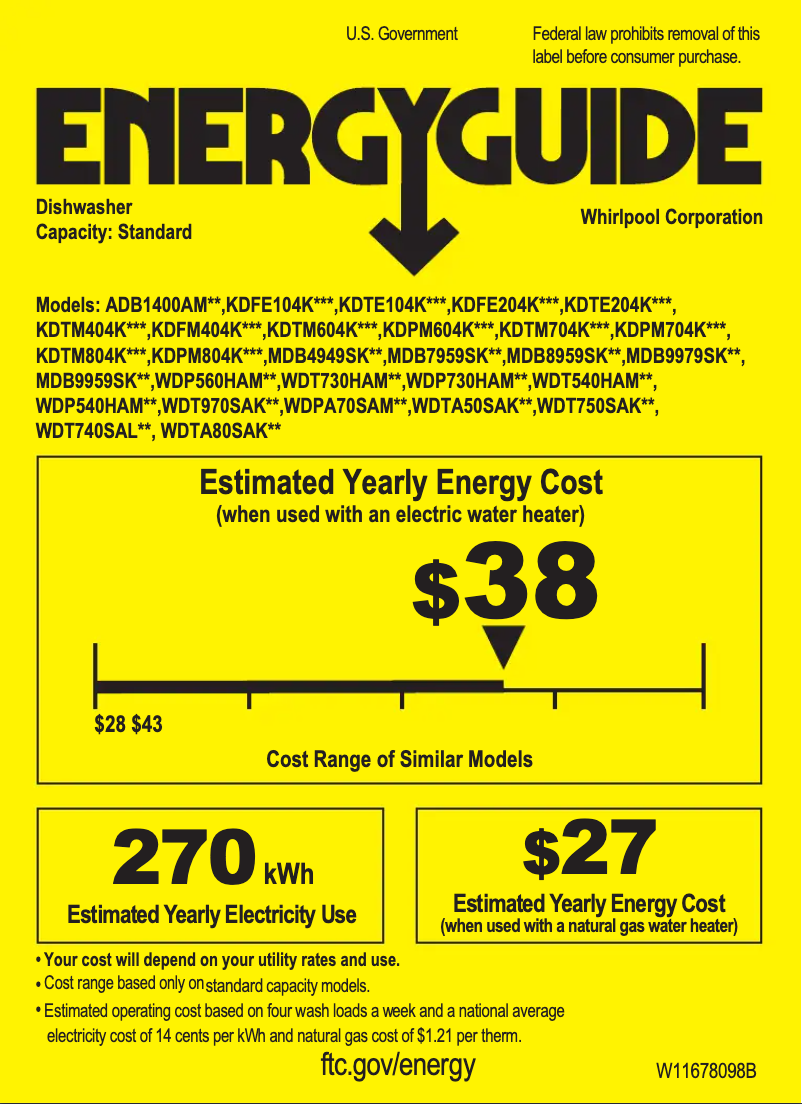 Imagen de la primera página del manual del dispositivo WDT750SAKW