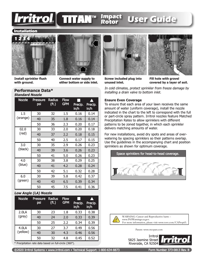 Página 1 del manual Manual de usuario Irritrol Titan