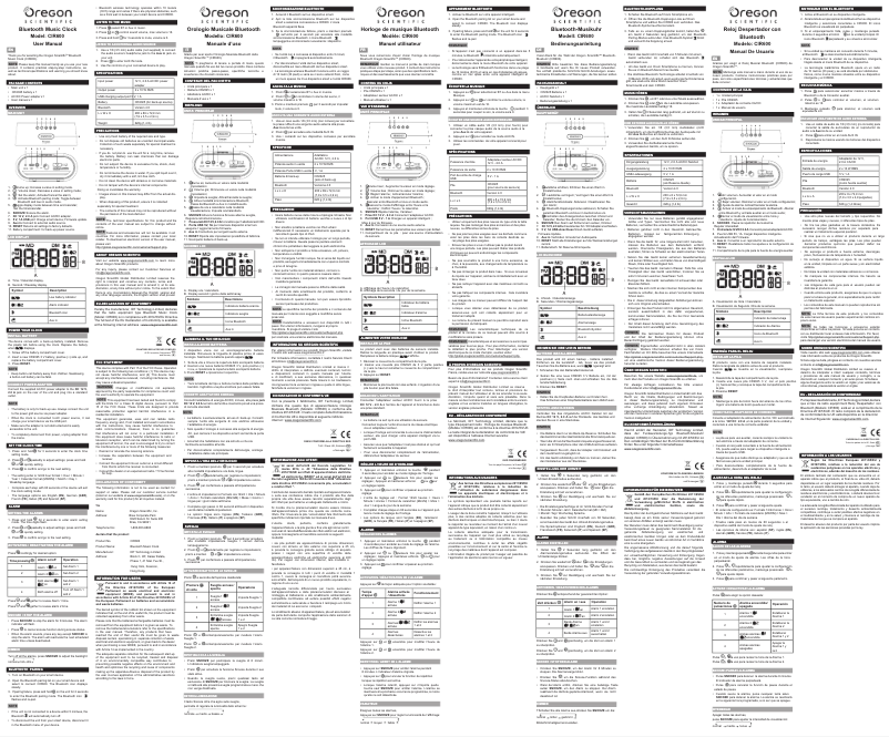 Página 1 del manual Manual de usuario Oregon Scientific CIR600