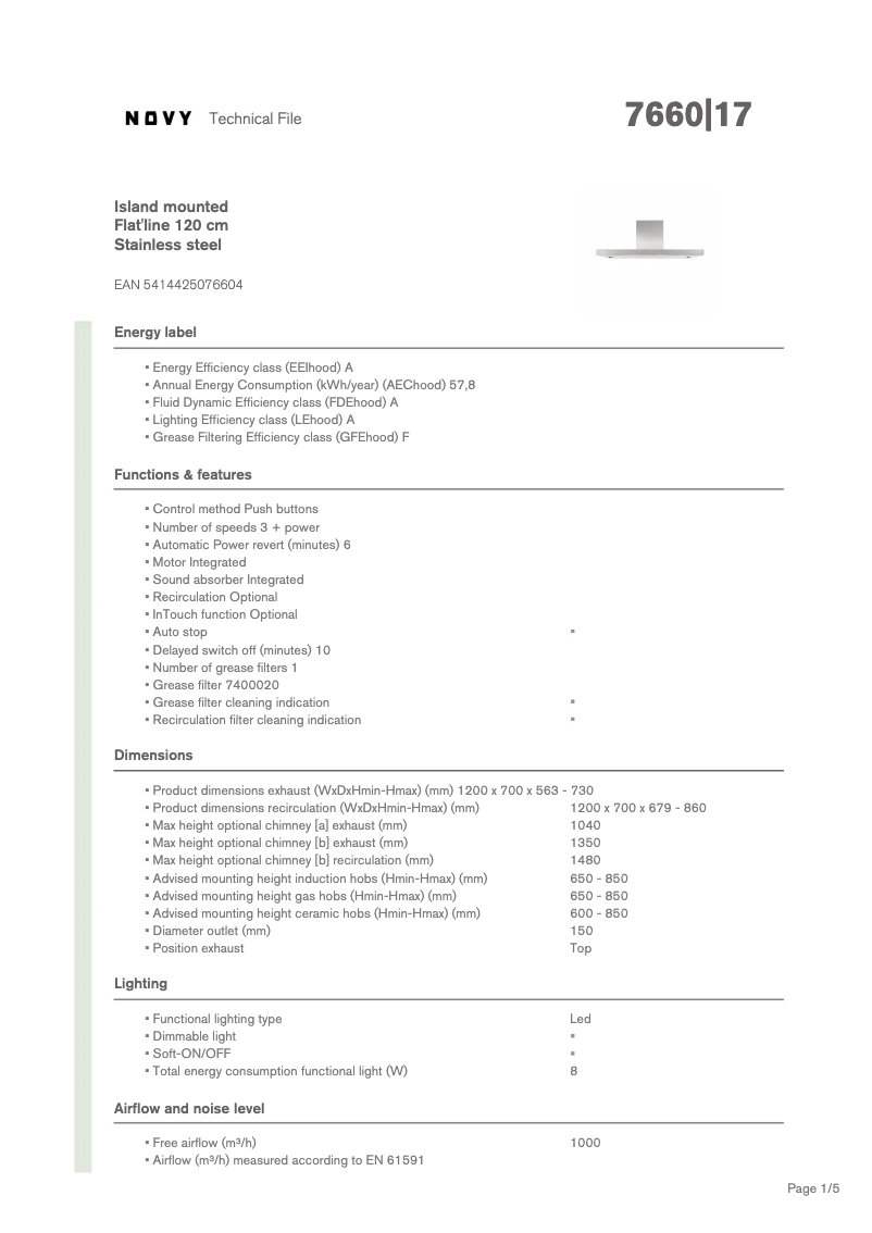 Página nº 1 - Ficha técnica Novy Flat'line 7660