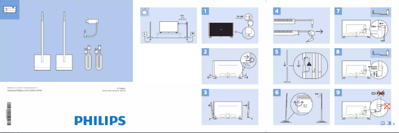 Imagen de la primera página del manual del dispositivo PTA860
