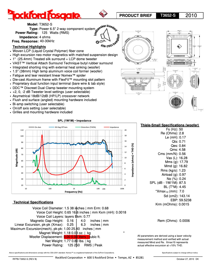 Imagen de la primera página del manual del dispositivo Power T3652-S