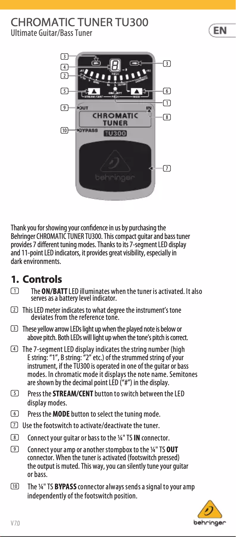 Imagen de la primera página del manual del dispositivo TU300