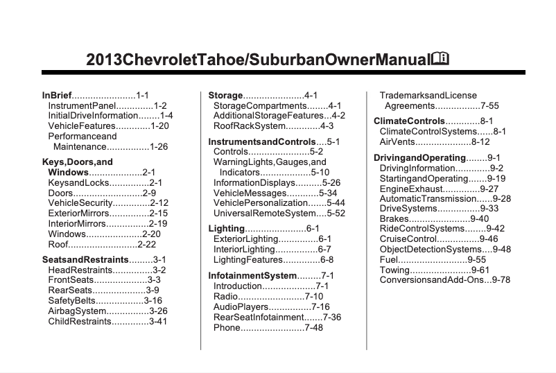 Imagen de la primera página del manual del dispositivo Suburban (2013)