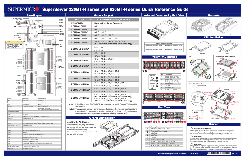 Imagen de la primera página del manual del dispositivo SuperServer SYS-620BT-HNC8R
