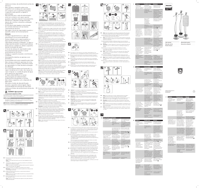 Página 1 del manual Manual de usuario Philips EasyTouch Plus GC518