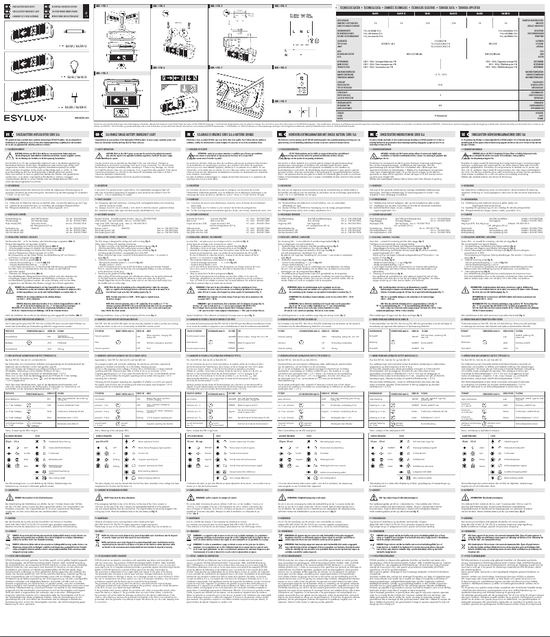 Imagen de la primera página del manual del dispositivo SLA LEDi SC
