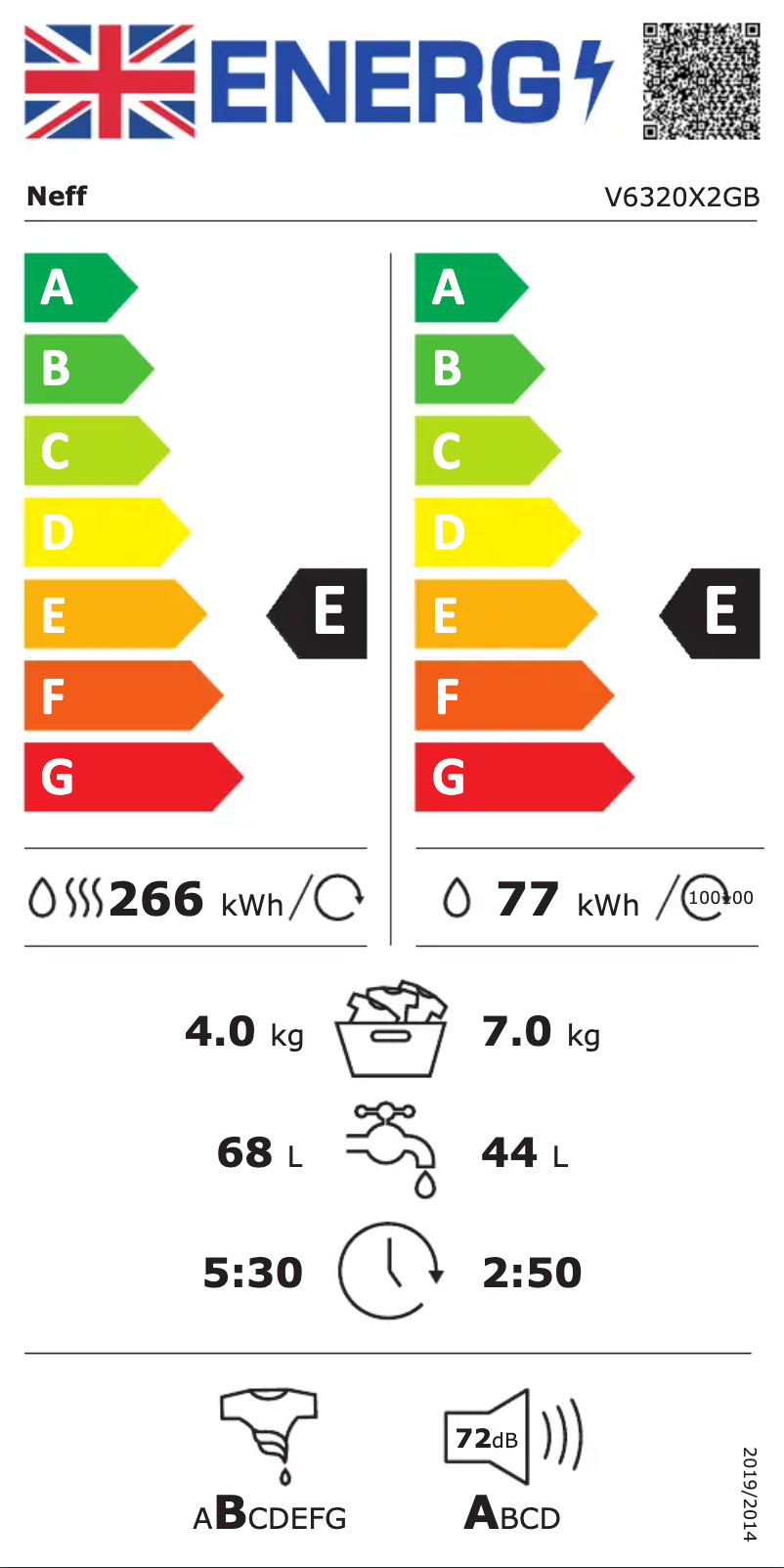 Página 1 del manual Etiqueta energética Neff V6320X2GB