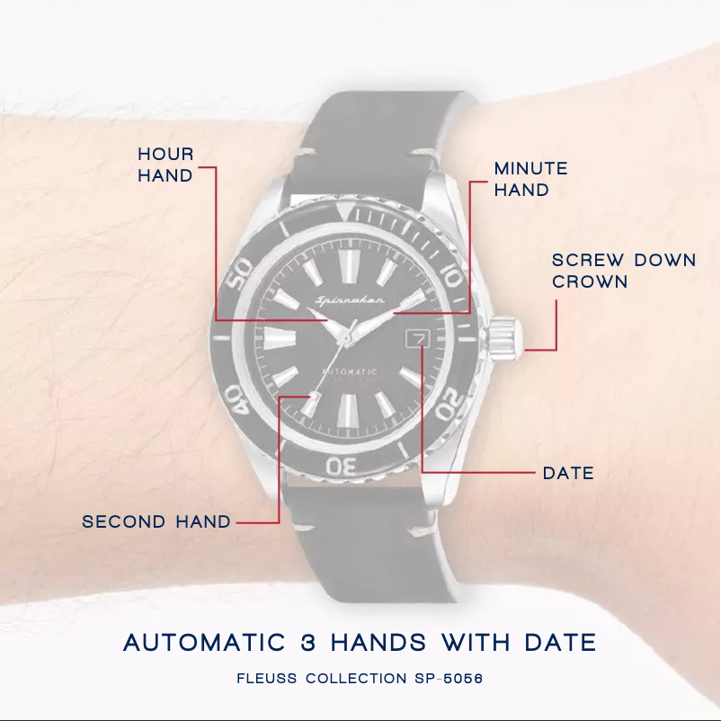 Página 1 del manual Manual de usuario Spin Master Fleuss SP-5056-03