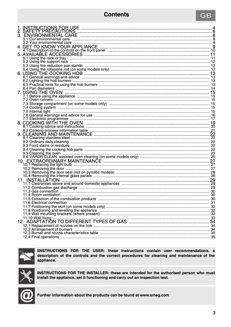 Página 1 del manual Manual de usuario Smeg C6GMXA8