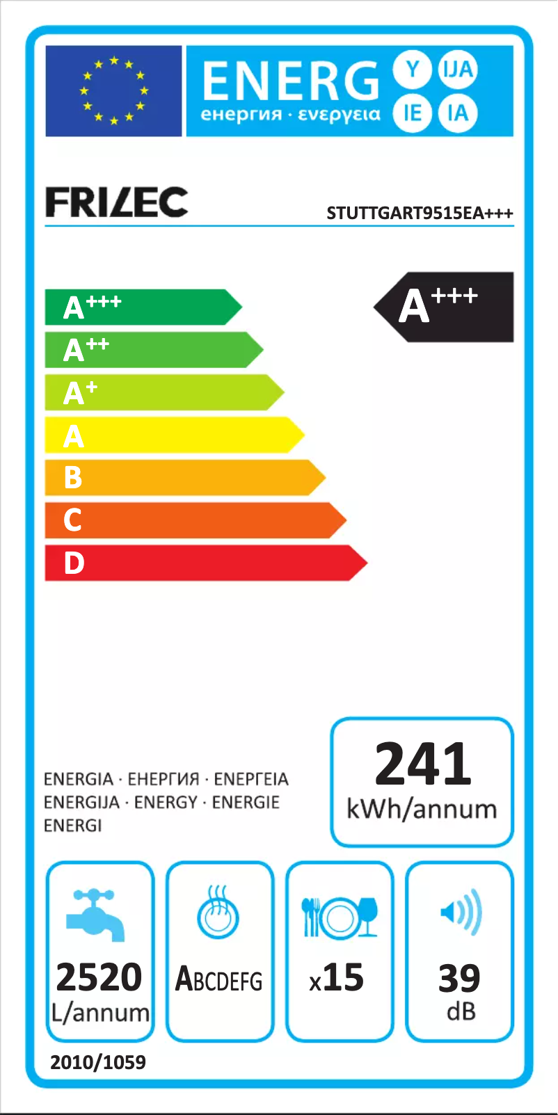 Imagen de la primera página del manual del dispositivo STUTTGART9515EA+++