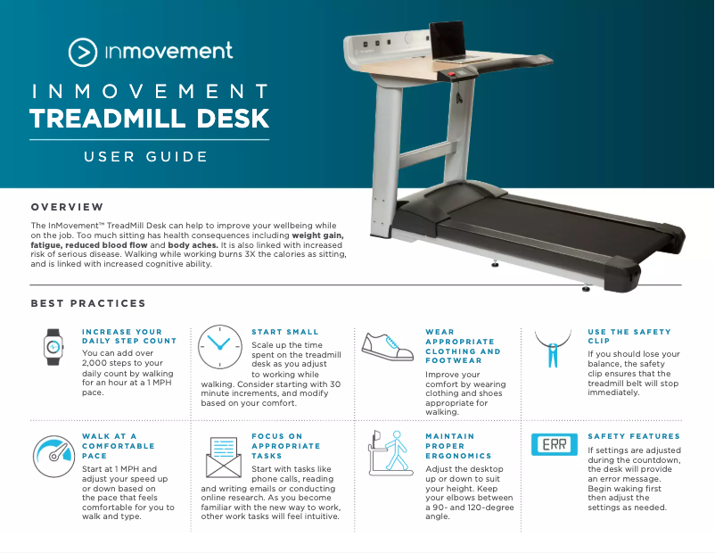 Imagen de la primera página del manual del dispositivo Treadmill Desk