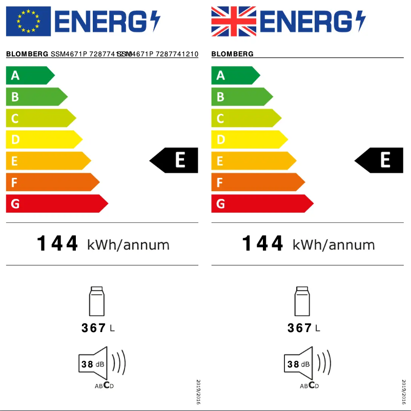 Página 1 del manual Etiqueta energética Blomberg SSM4671P