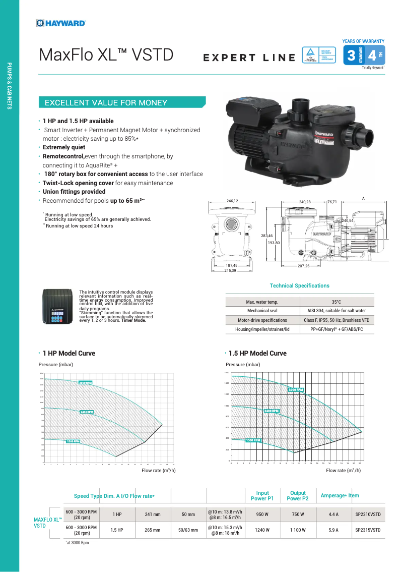 Imagen de la primera página del manual del dispositivo Max-Flo XL VSTD