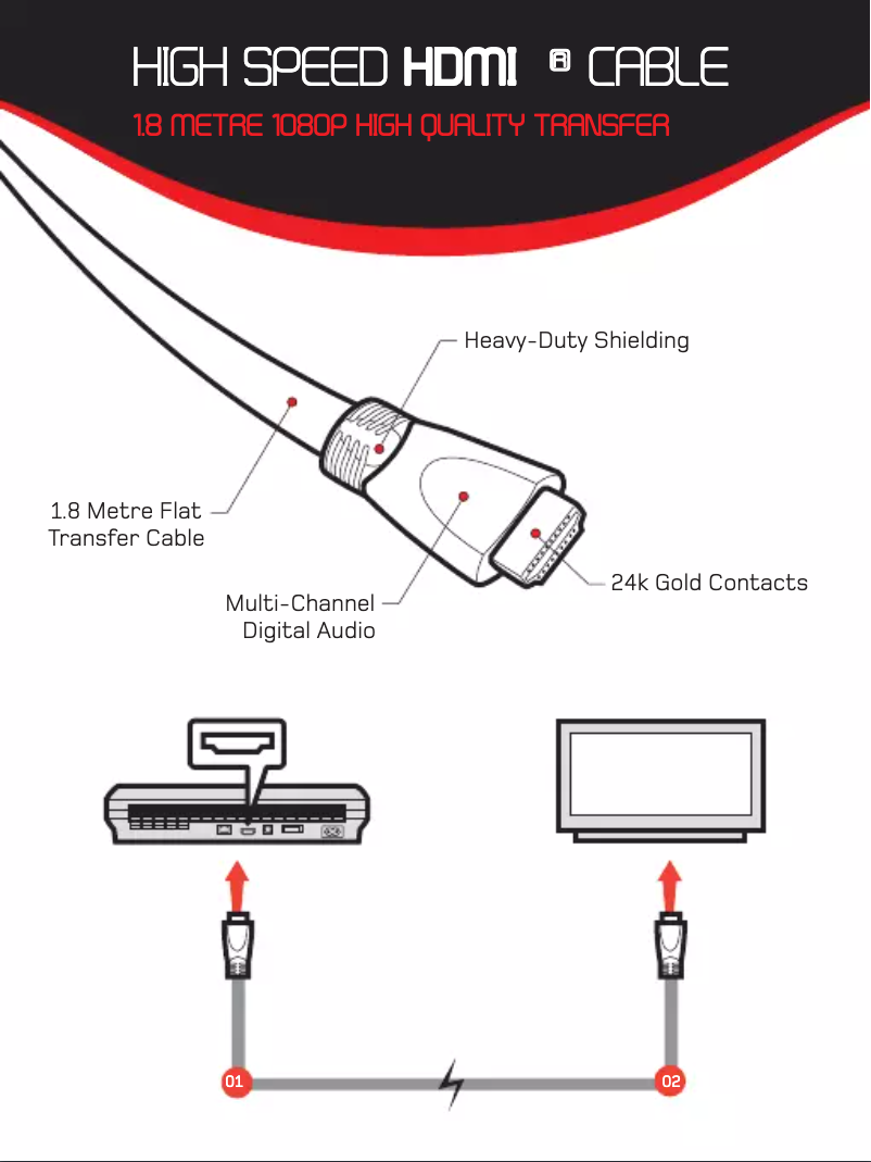 Página nº 1 - Manual de usuario Gioteck XC3-HQ