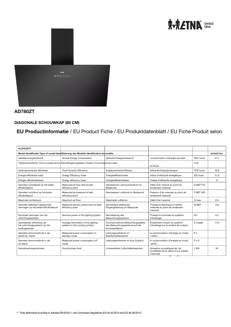 Página 1 del manual Ficha técnica Etna AD780ZT