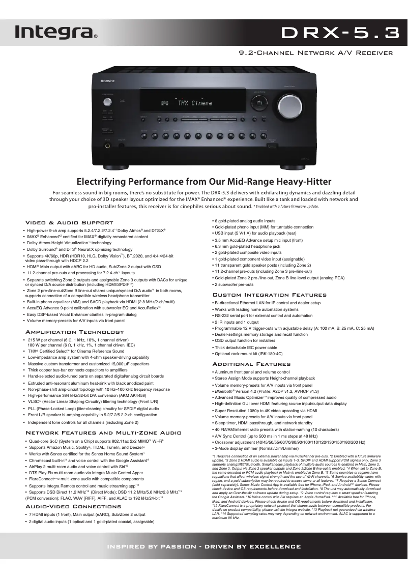 Página 1 del manual Ficha técnica Integra DRX-5.3