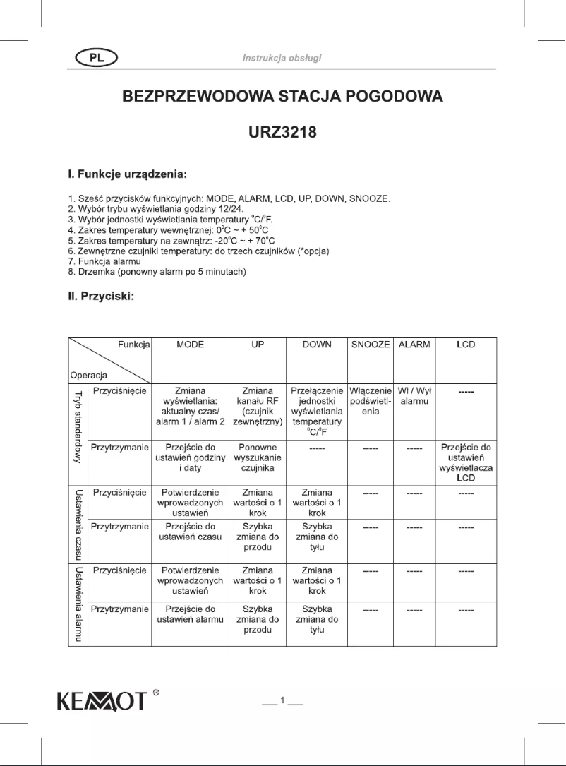 Imagen de la primera página del manual del dispositivo URZ3218