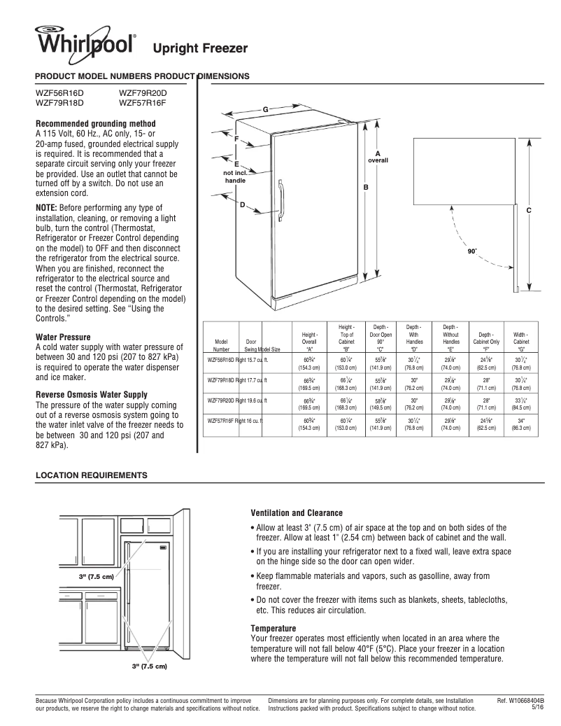 Página 1 del manual Ficha técnica Whirlpool WZF79R20D